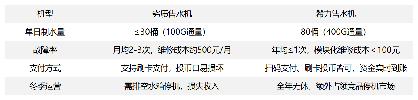 工作簿1_Sheet1(1).png