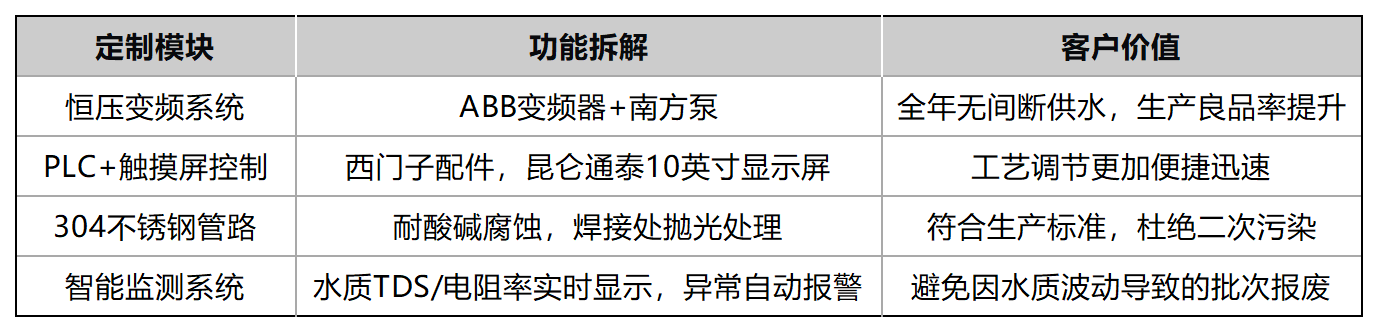 工作簿1_Sheet1(3).png